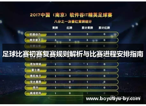 足球比赛初赛复赛规则解析与比赛进程安排指南